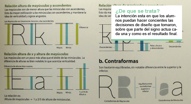 Nivel 1, Po8 - Construcción de caracteres tipográficos: informe final teorica2