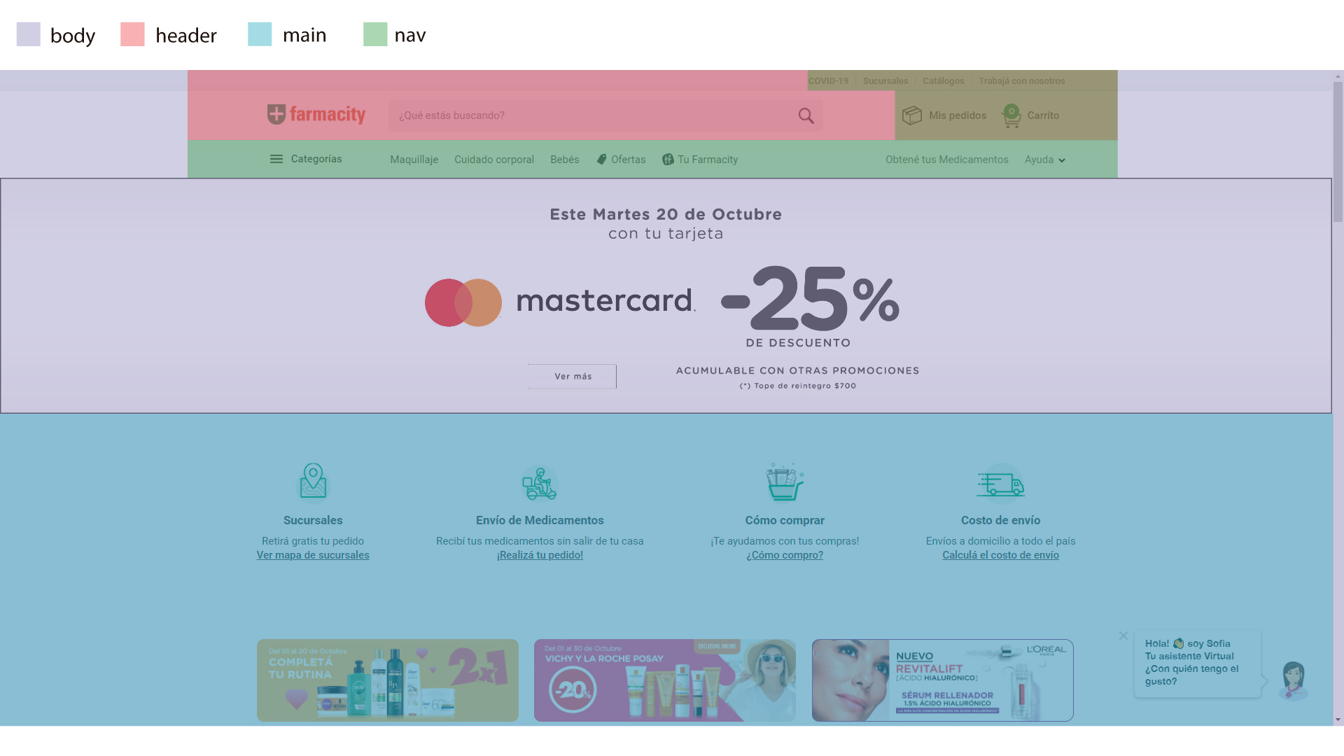 Analisis de la página Farmacity