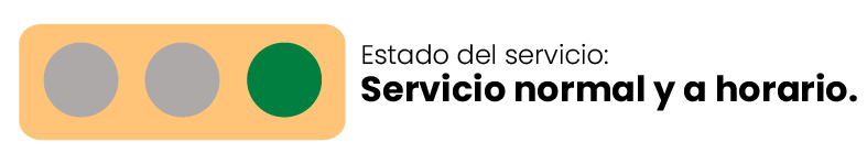 Estado del servicio