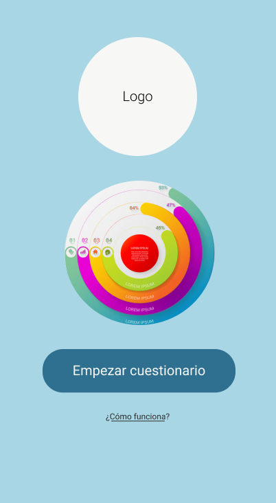 Prototipo mobile Modo Seguro