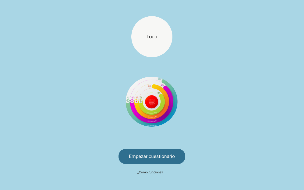 Prototipo tablet Modo Seguro