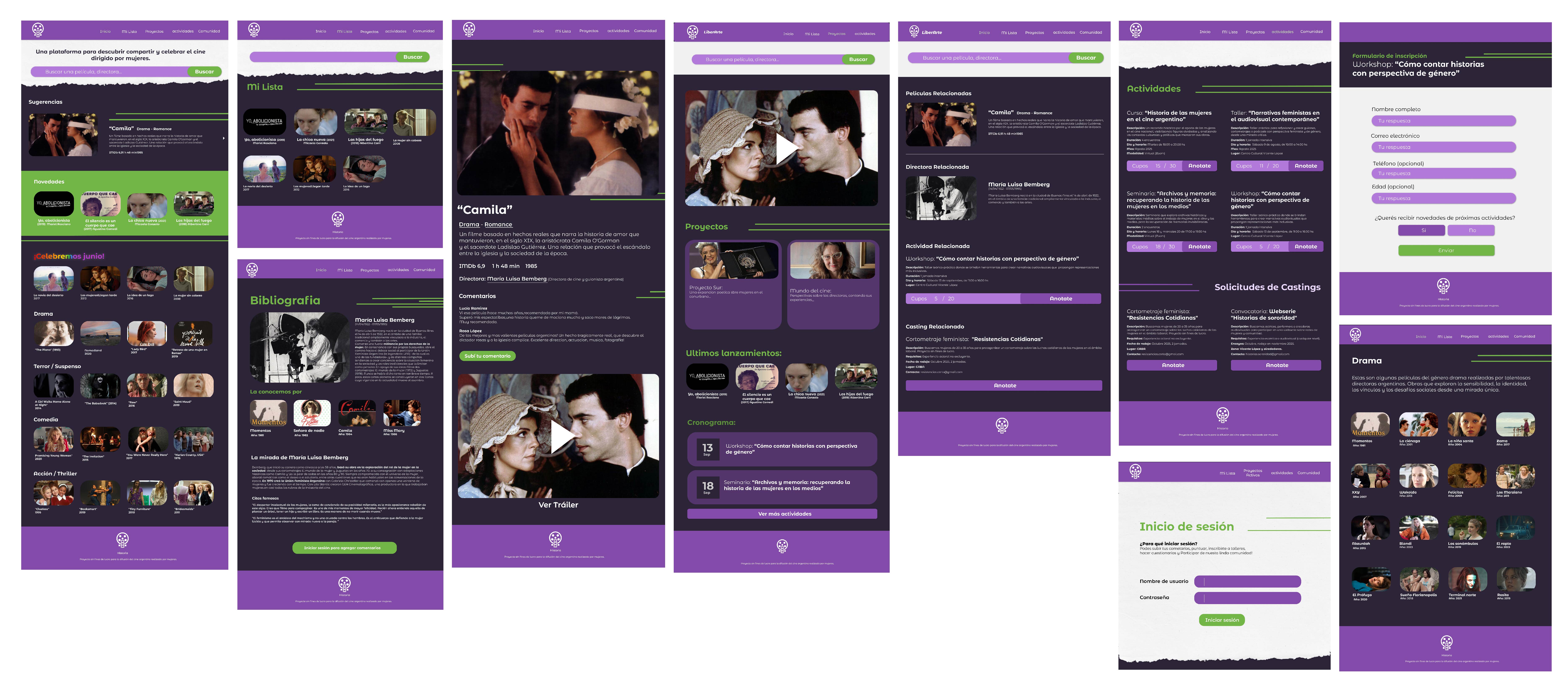 arquetipo de personaje